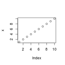 plot of chunk smallplot